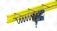 EOT CRANE