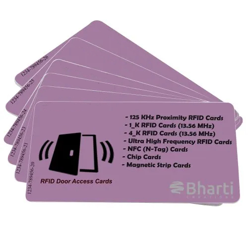 Ultra High Frequency Smart Cards