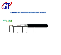 STK600 CABLE