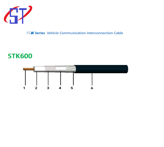 STK600 CABLE