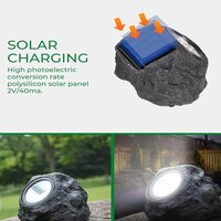 SOLAR LED LIGHT 7577