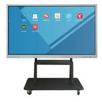 75 Inch Interactive Flat Panel