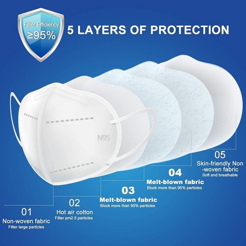 Foldable C Shape N95 Mask