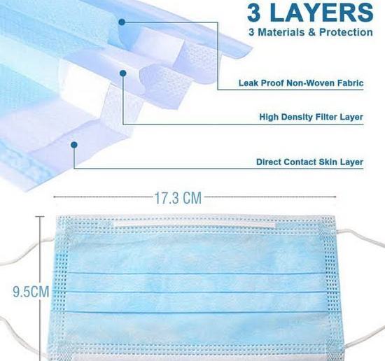 3 Ply Innerloop blue Surgical Mask