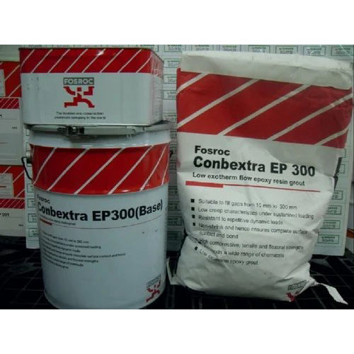 Waterproofing Chemicals