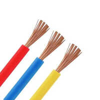 Single Core Polycab Cable Length: 90  Meter (m)