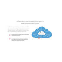 Trend Micro Antivirus Software - Windows 3-year License For 5 Users | Auto Scanning, Data Breach Alerts, Ransomware Protection, Download Option