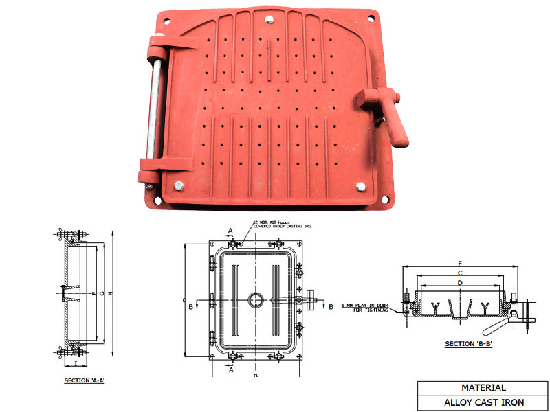 Furnace Doors