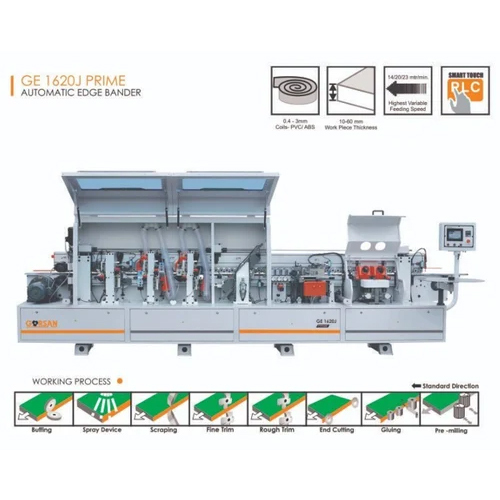 Prime Automatic Edge Banding Machine