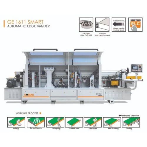 Edge Banding Machine For Wood