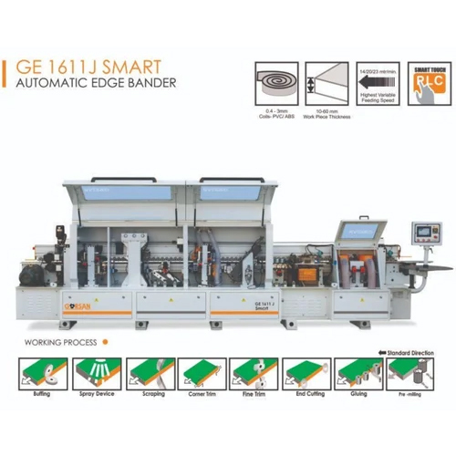 Fully Automatic Edge Banding Machine