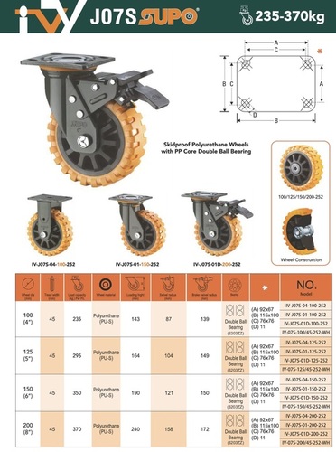 SUPO Skidproof Polyurethane Wheels With Double Ball Bearing