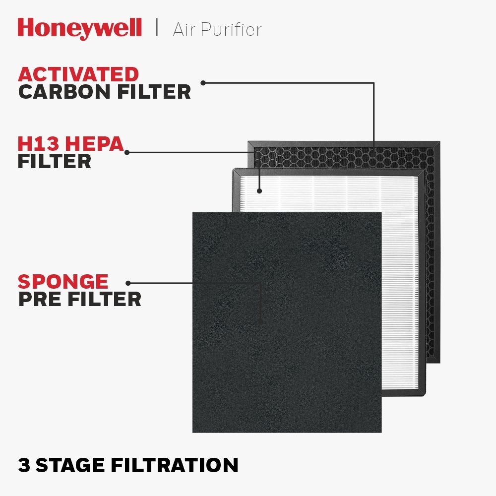 Honeywell Air Touch V2 Air Purifier With H13 HEPA Filter Activated Carbon Filter