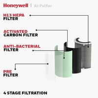 Honeywell Air Touch U1 Air Purifier