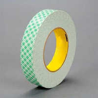 Green Mirror Mounting Tape