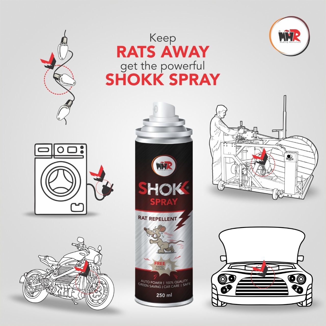 250 ML Shokk Spray Rat Repellent