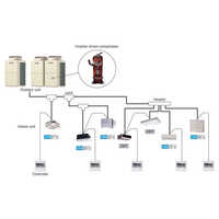 Voltas Vrf System - Color: As Per Availability