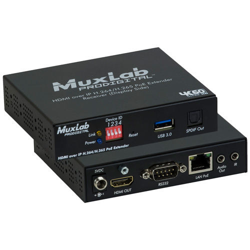 Muxlab Products