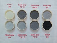 High Demanded Epoxy Grout Filler Sand With Water Proof Color Coating Sand And Powder - Density: 2.7 Gram Per Cubic Centimeter(g/cm3)