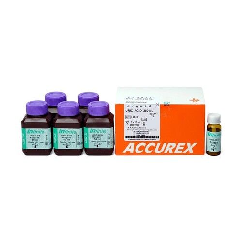 Uric Acid 250