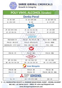 Polyvinyl Alcohol (WANWEI)