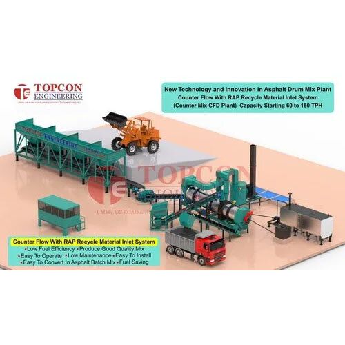 Apollo Hot Batch Mix Plant