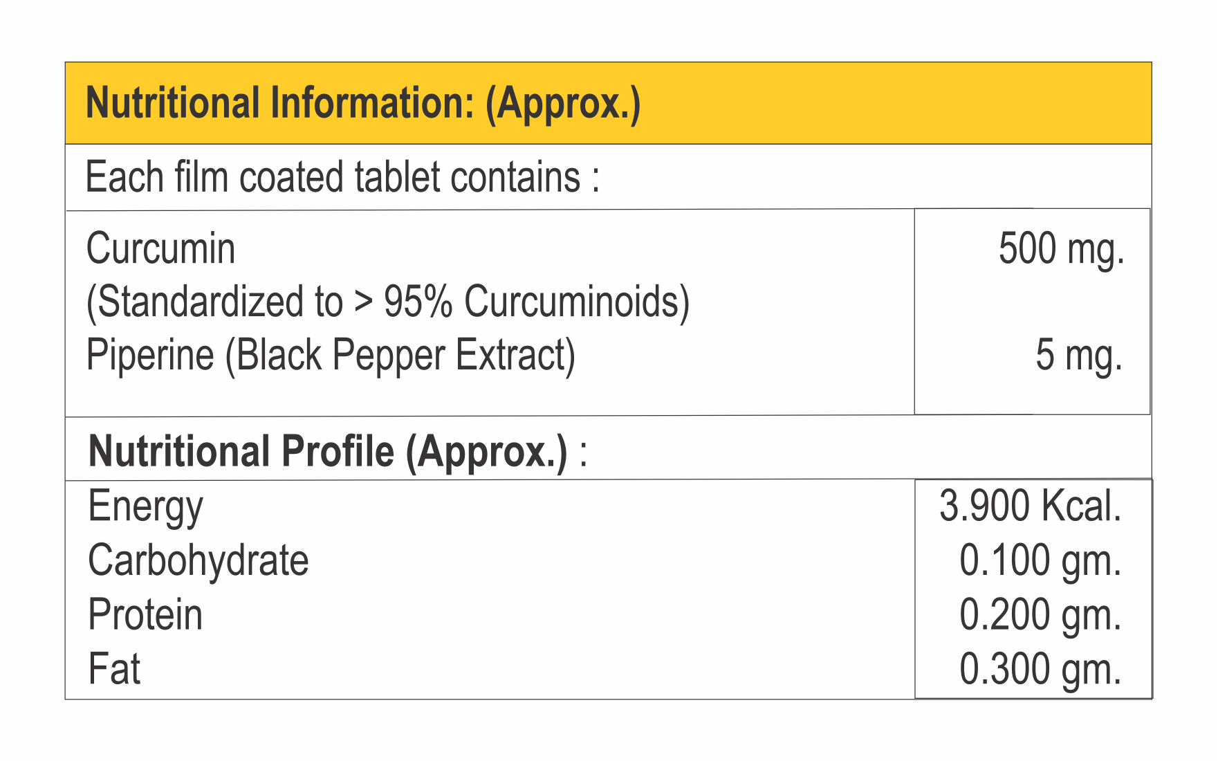 Curcumin and Piperine tablet