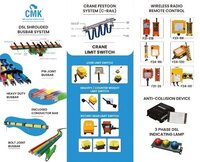Eot Crane Parts - Abs Plastic, 150x100x50 Mm | 2.4 Ghz Frequency, 100 Meters Range, Up To 4 Channels For Eot Crane Operation