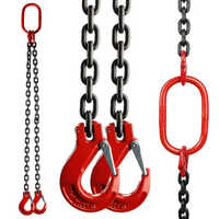 Lifting Chain Sling Application: Construction