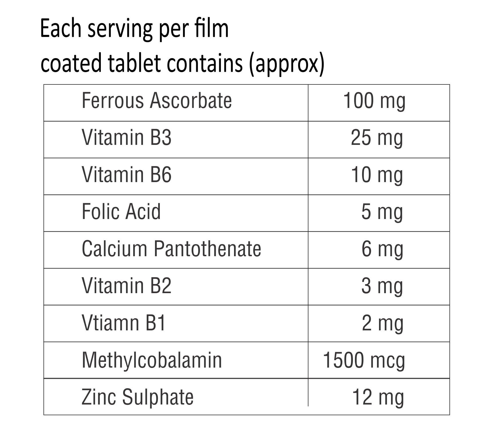 Ferrous Ascorbate With Vitamin B3 with Zinc Tablet