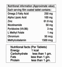 Omega 3 Fatty Acid With Methylcobalamin Tablet