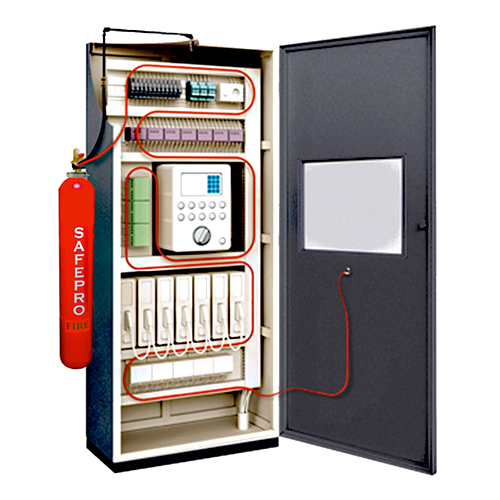 IHP CO2 Based System