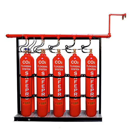 CO2 Based System