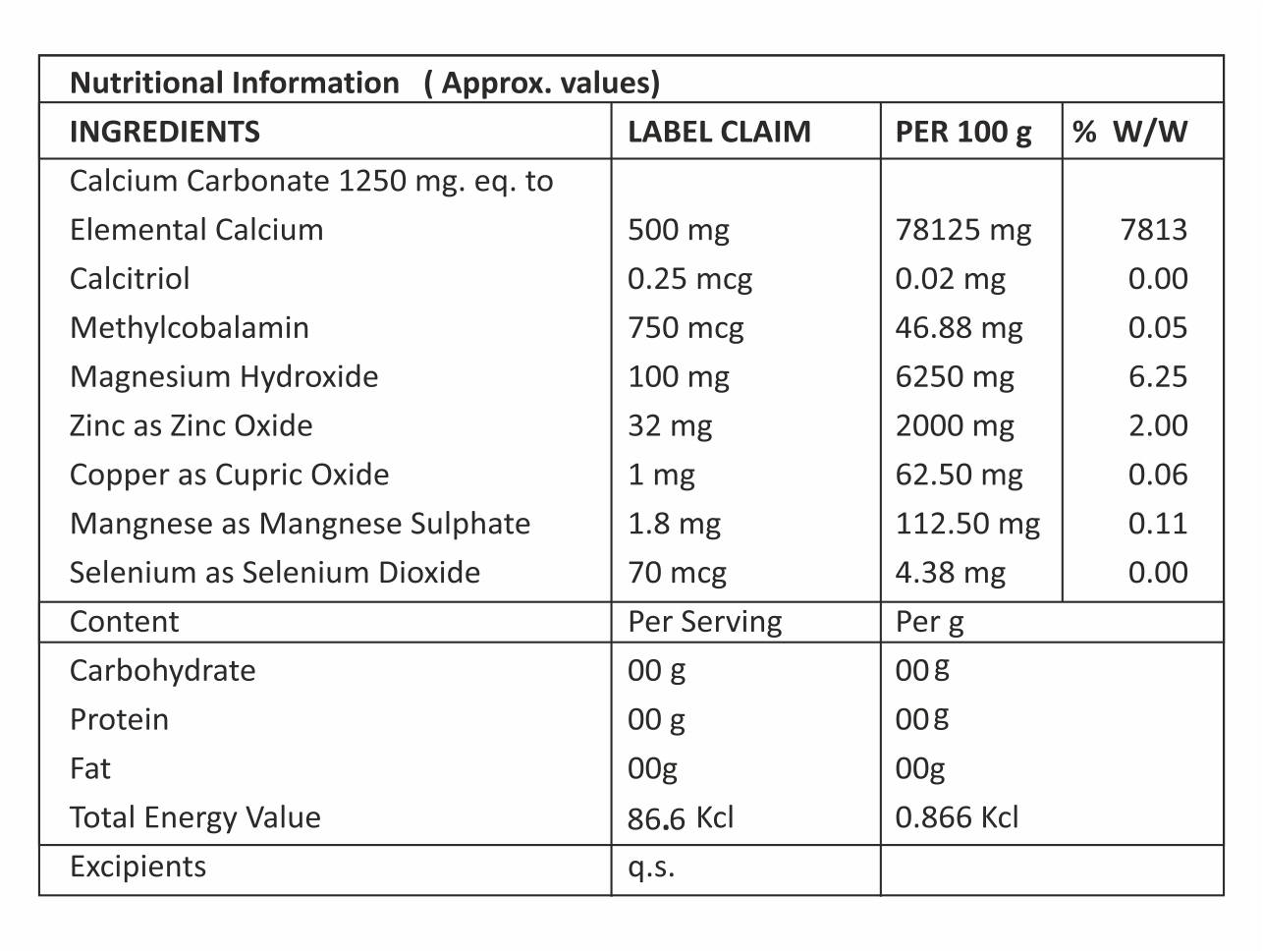 Calcium Carbonate With Selenium Tablet