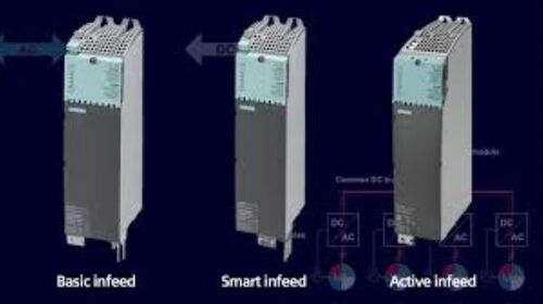 6SL3352-6TE36-1AA3-siemens programmable logic controller