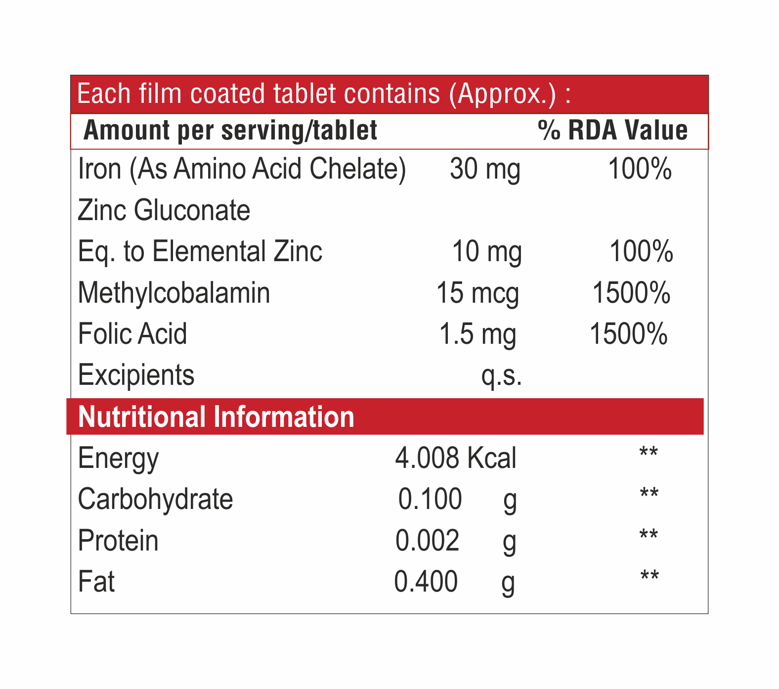 Iron Amino Acid Chelate And Zinc Tablet