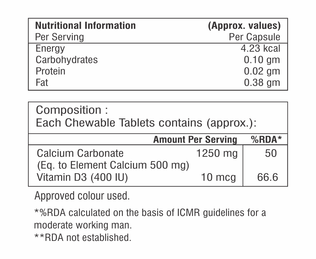 Calcium Carbonate With Vitamin D3 Tablet