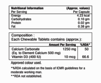 Calcium Carbonate With Vitamin D3 Tablet