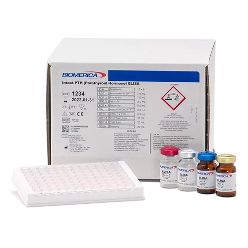 Biomerica PTH Elisa Test