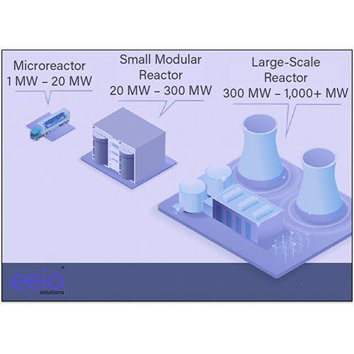 Grey Nuclear Research