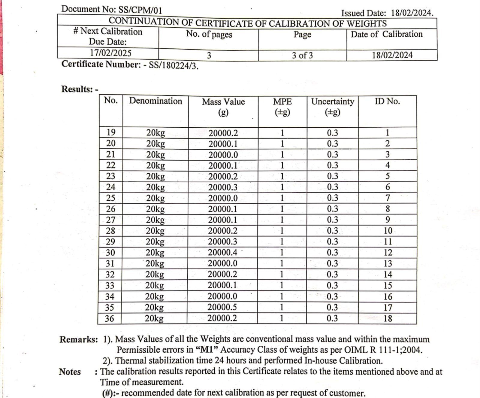 CAST IRON WEIGHT 1 KG with  M1 class NABL Certificate