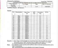 CAST IRON WEIGHT 1 KG with  M1 class NABL Certificate