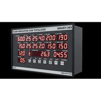 Flow Indicator Cum Totalizer - Ms Body, 274x168x102mm Dimensions | 230vac Usage For Road Construction Equipment