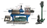 Cow Dung Dewatering Machine - General Use: Industrial