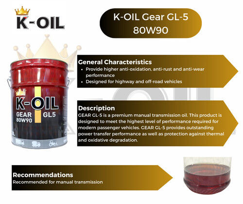 KoreaMax Premium 80W90 GL5 Manual Transmission Oil