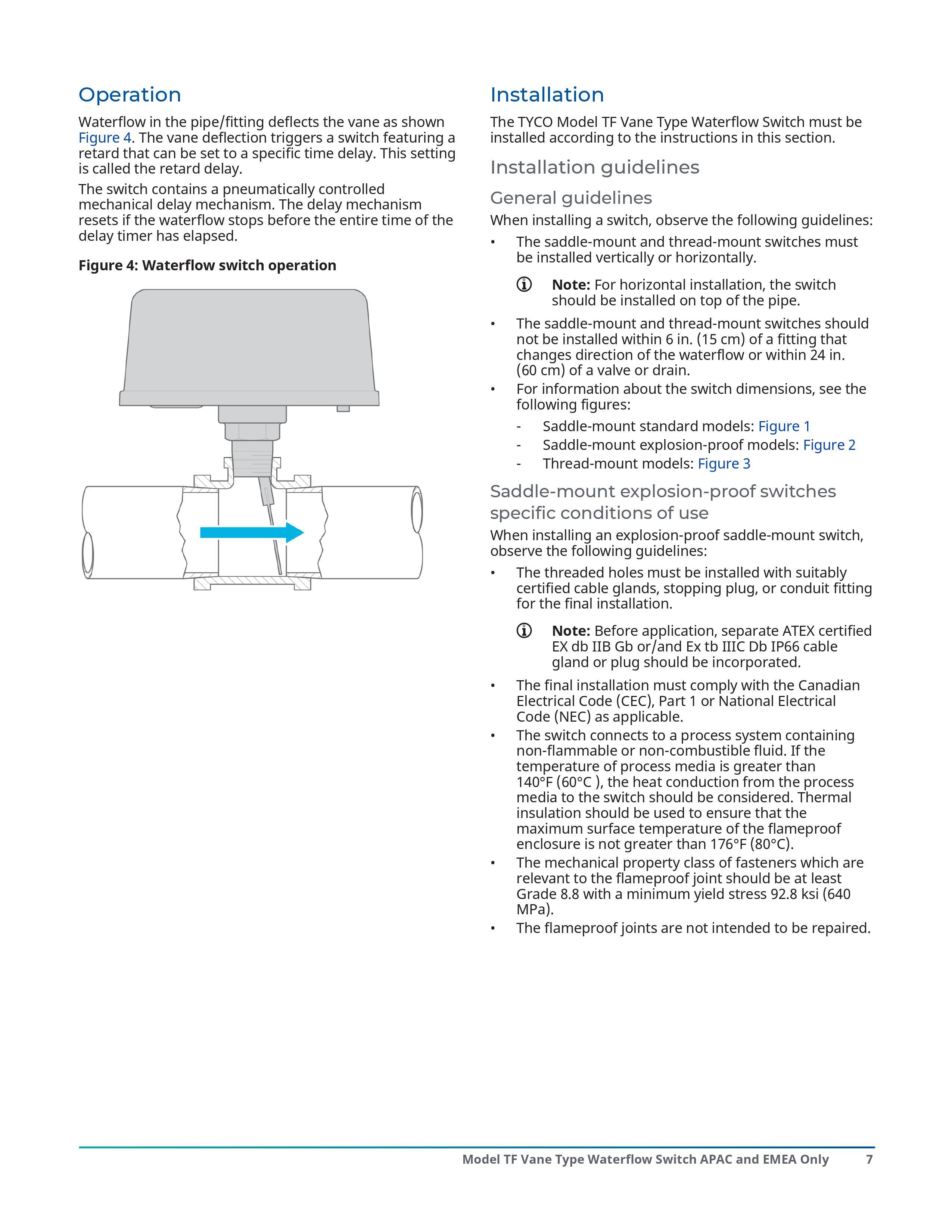 Tyco Water Flow Switch Vane Type