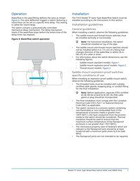 Tyco Water Flow Switch Vane Type