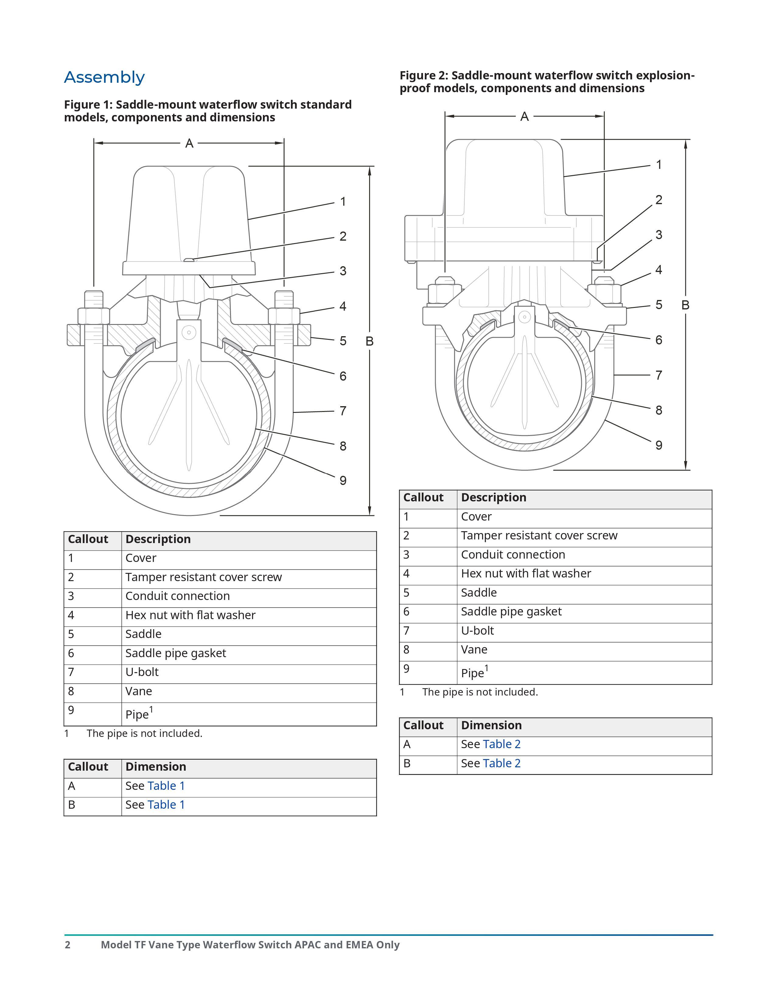 Tyco Water Flow Switch Vane Type