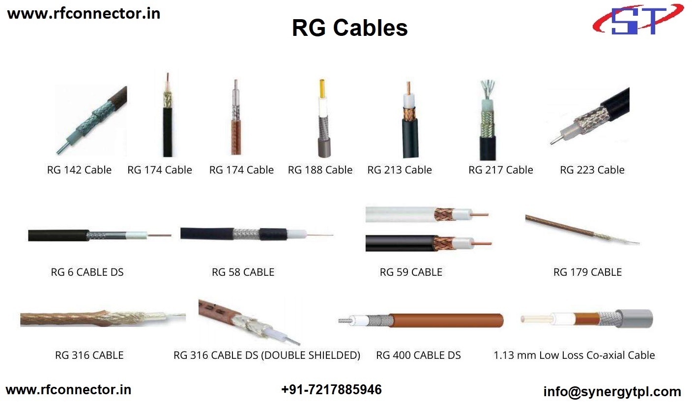 RG59 BNC Male Open Cable