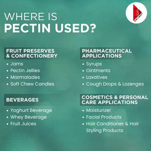 Pectin Powder